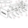 Box Blade Parts